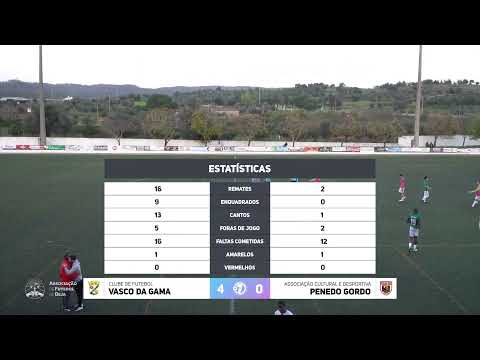 Campeonato Distrital da 1.ª Divisão: CF Vasco da Gama x ACD Penedo Gordo (5.ª Jornada)