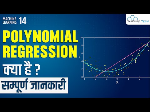Machine Learning Kya Hai | Opportunities Advantage Classification of Machine Learning