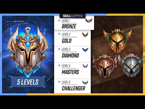 Challenger Explains One Concept in 5 Levels of Difficulty - League of Legends