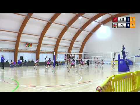 Pallavolo serie B2 femminile: brusco stop a Castellaneta per l'Europea 92 Isernia - 09/03/2025