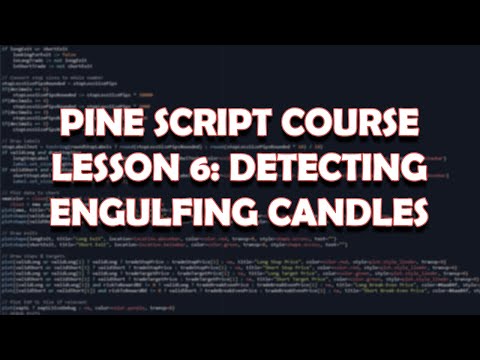 Pine Script OUTDATED V4 Tutorial Lesson 1 Introduction Hello World