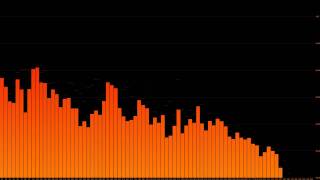 Thousand Foot Krutch - Move [HD]