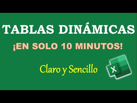 Pivot Tables in Excel | A Clear and Simple Tutorial Explained in Just 10 Minutes