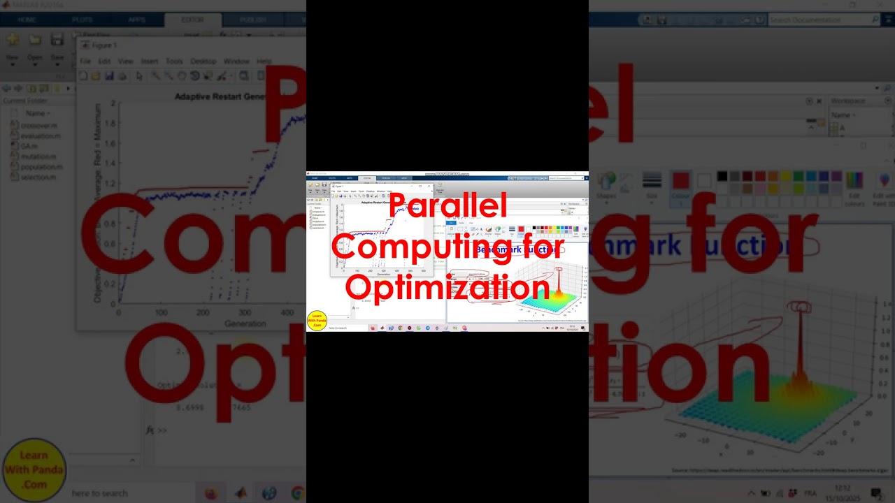 Parallel Computing Applied in Optimization
