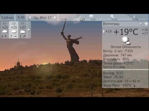 Погода. Волгоград. 16-19 июля 19 г.