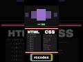 Swiper Animation Html Css Js Swiper Animation