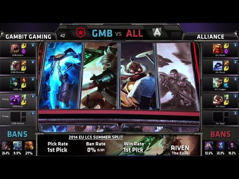 Gambit Gaming vs Alliance | S4 EU LCS Summer 2014 Week 9 Day 1 | GMB vs ALL W9D1 G2