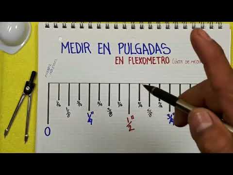 APRENDE a Medir en Pulgadas, como nadie te lo ha explicado