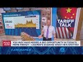 Jim Cramer talks the White House's new China EV tariffs