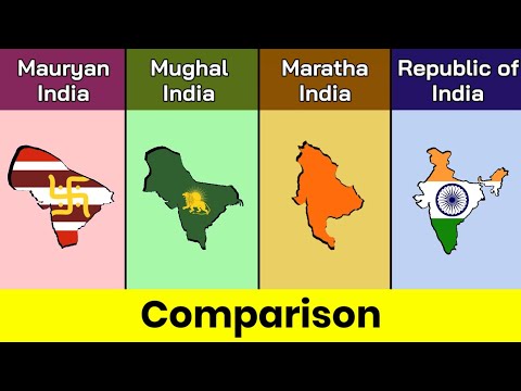 Mauryan India vs Mughal India vs Maratha India vs Republic of India | Comparison | Data Duck 2.o