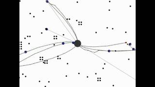 Following Pheromone Trail