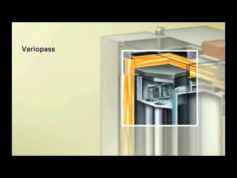 comment regler vanne melangeuse