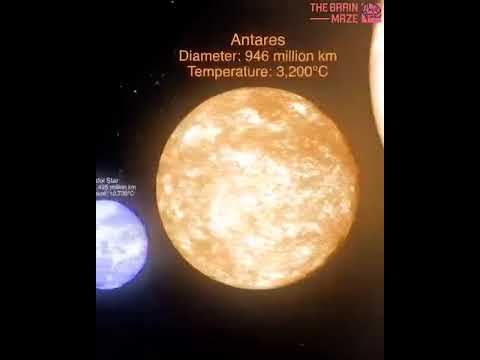 Solar short thumbnail