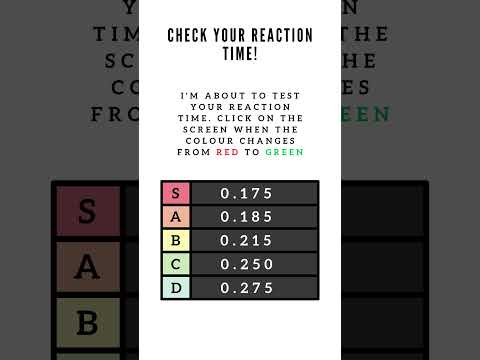 Do You Have the FASTEST REFLEXES? Test Your Reaction Time! ⚡🖱️