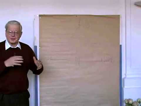 Einführung in die TZI von Matthias Kroeger - Empfehlung von Education Minds GmbH