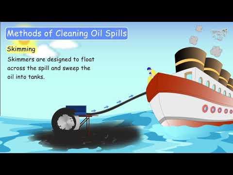 OIL SPILL CLEANUP METHODS | Floating Booms, Skimming, Sorbents, Burning In-Situ| Grade-8|Tutway |