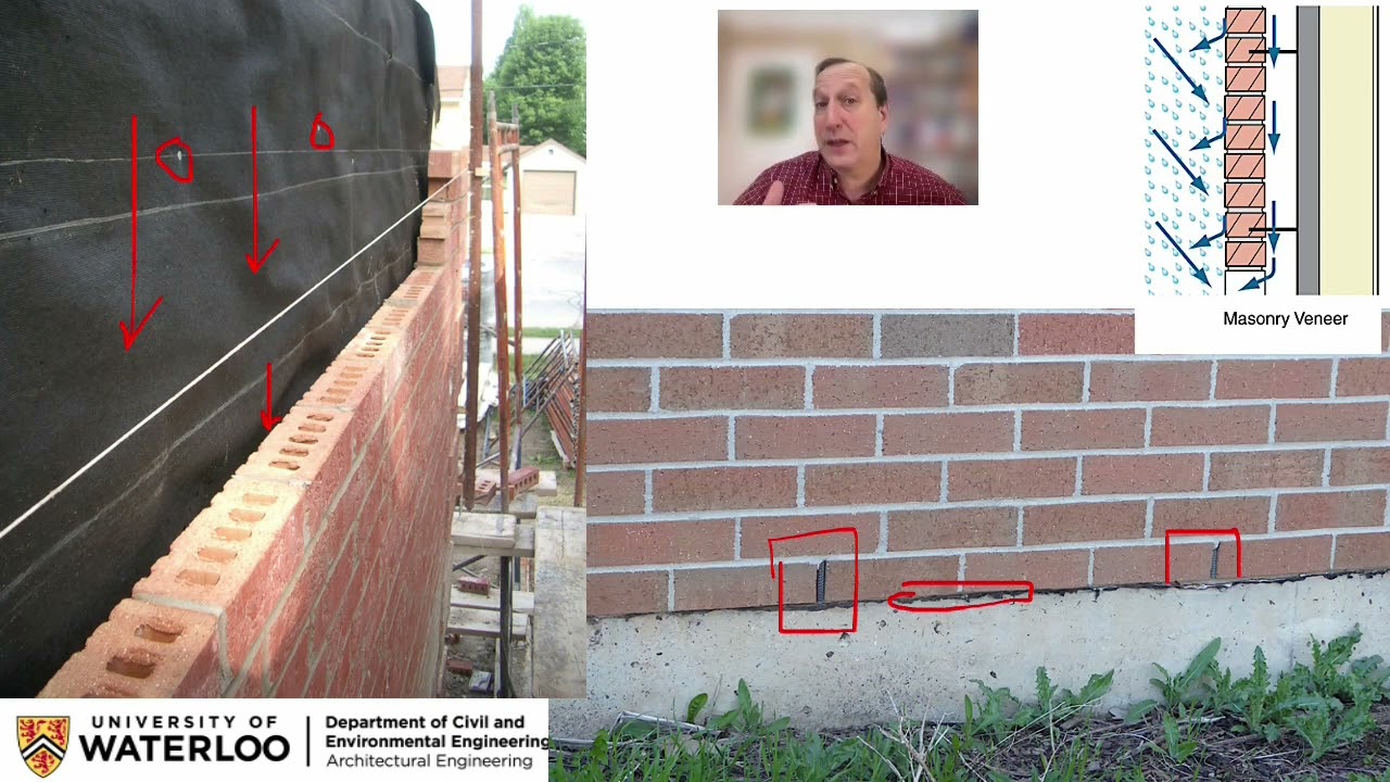 AE Building Rain Penetration Control: Part 2 Enclosure