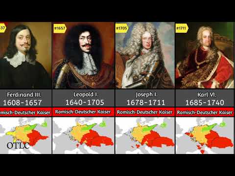 Timeline of the Rulers of Germany