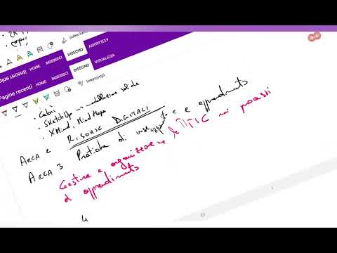 DigCompEdu - concorso scuola - competenze digitali 20 bis