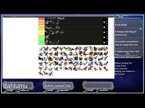 Monster Hunter Frontier Monster Tier list