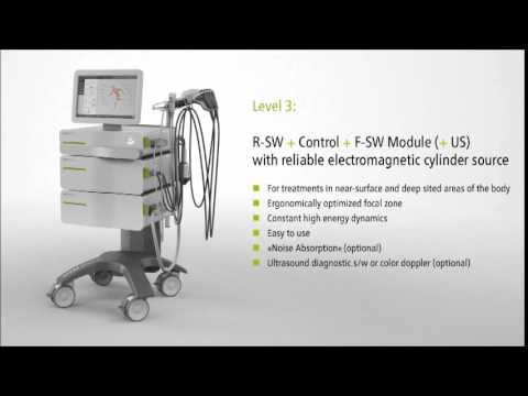 Storz Duolith SD1 Ultra producttrailer