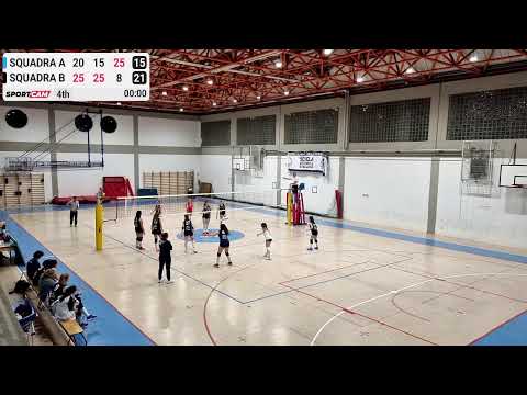 Squadra A vs Squadra B - 06/05/2022