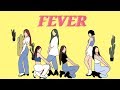 GFRIEND - FEVER 열대야 Animation GFRIEND - FEVER 열대야 Animation