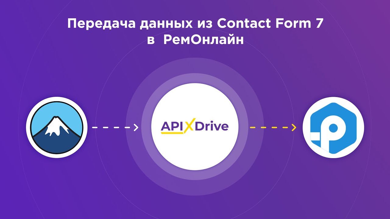 Как настроить выгрузку данных из Contact Form 7 в РемОнлайн?