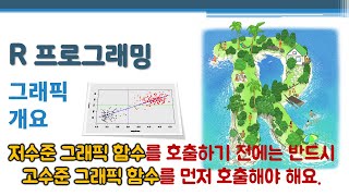 R 프로그래밍 / R 기초 - 그래픽 - 개요: 고수준 및 저수준 그래픽 함수 🔑 graphics 패키지 | high-level graphics low-level graphics