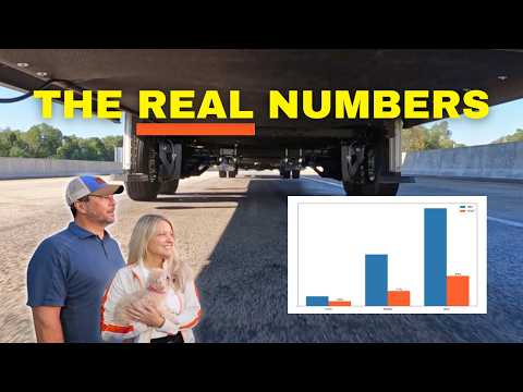 HOW MUCH Did MORryde Independent Suspension Smooth the Ride? 4 Amazing Data Points!