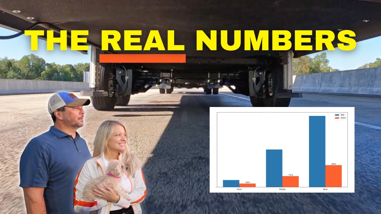 MORryde Independent Suspension: Quantifying the Ride Improvement with Data Analysis