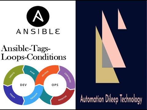 Ansible playbook roles. Синтаксис ansible. Ansible книги на русском. Ansible playbook roles. Ansible playbook.