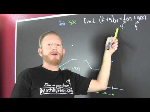 Adding Functions Graphically