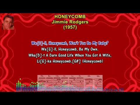 Honeycomb - Jimmie Rodgers
