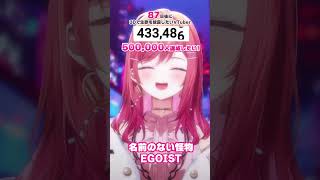 一条莉々華 - 【87日後に3D化の夢を叶えたい?】激ムズ！名前のない怪物 生歌で歌ってみた【#一条莉々華 #Shorts #hololivedev_is #ReGLOSS】