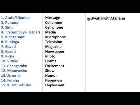 Learn Swahili in 5 days