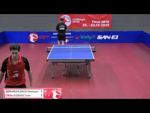 15/08/14 MÜHLBACH JUZBASIC I Final