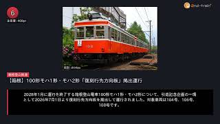 日刊ランキング動画