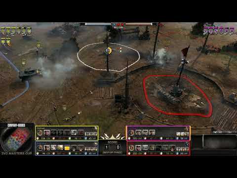 2v2 Masters Cup - Quarter Final: Game 2 of 3