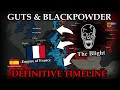 Guts And Blackpowder DEFINITE TIMELINE May 1812 September 1815