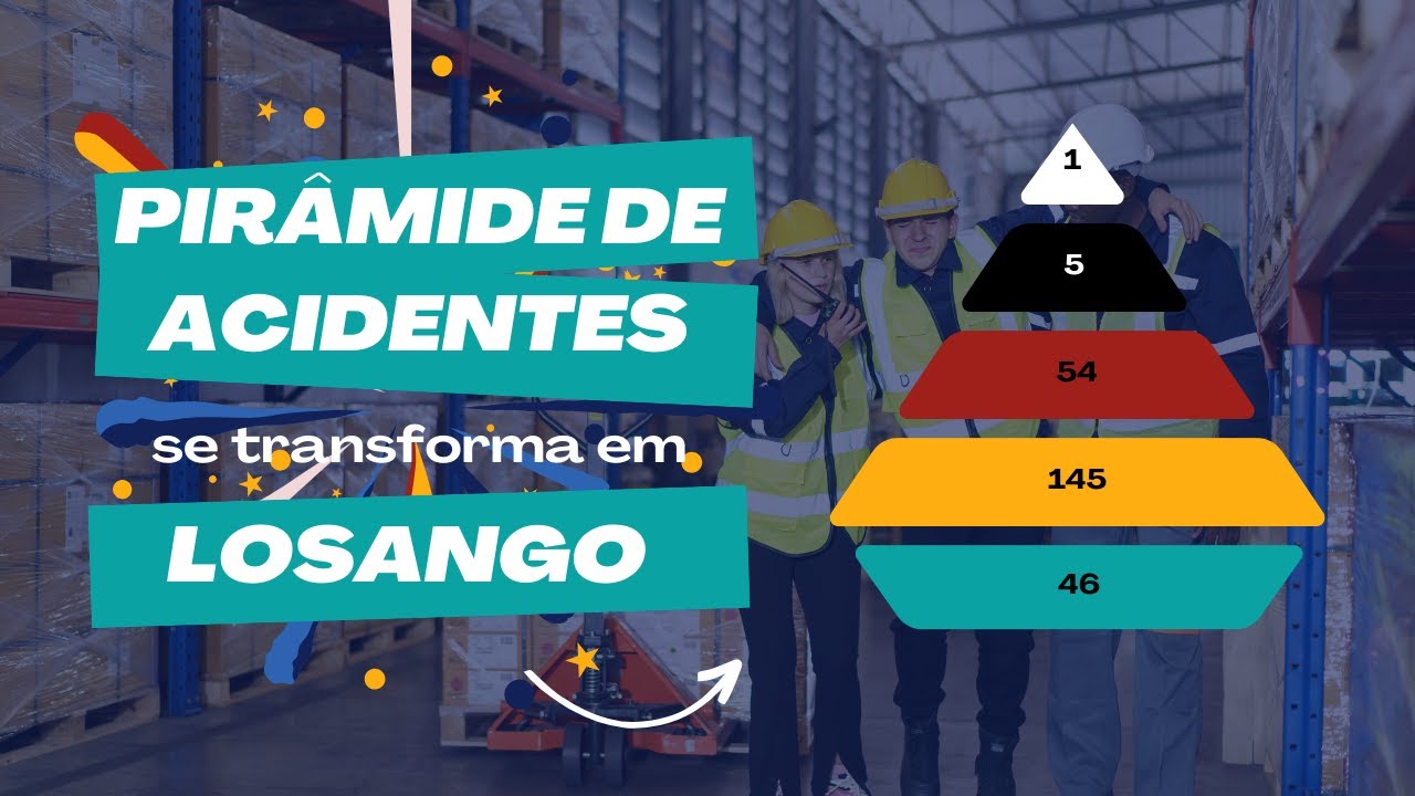 Pirâmide de Acidentes: Qual a relação entre os acidentes com dados do Brasil