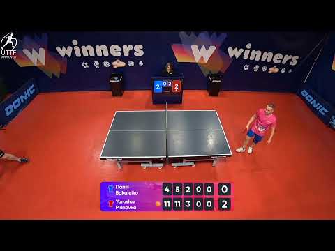 WINners League 16.02.2022  Bakaleiko D. - Makovka Y.  20:30