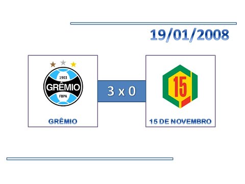 GOLS: Grêmio 3 x 0 15 de Novembro - 19/01/2008 - Campeonato Gaúcho