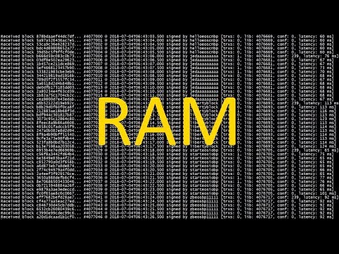 EOS RAM Market - Current State Explained