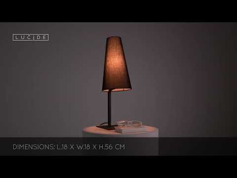 Превью видео