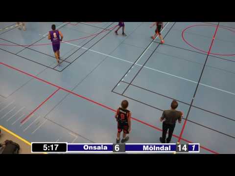 Onsala Pirates Stream. HU17A. Dec. 7, 2016. Onsala Pirates vs. Mölndal