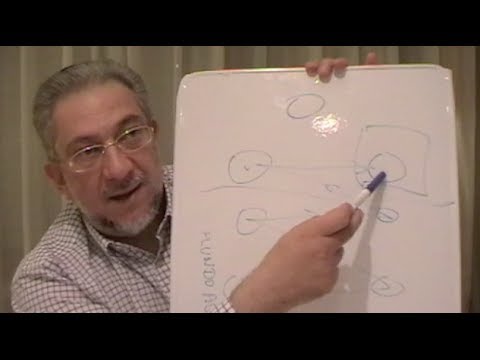Kabbalah: Las Puertas de la Luz - clase 15 Jojma