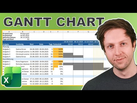 How to create a GANTT CHART in 15 MIN (Project Schedule) | EXCEL