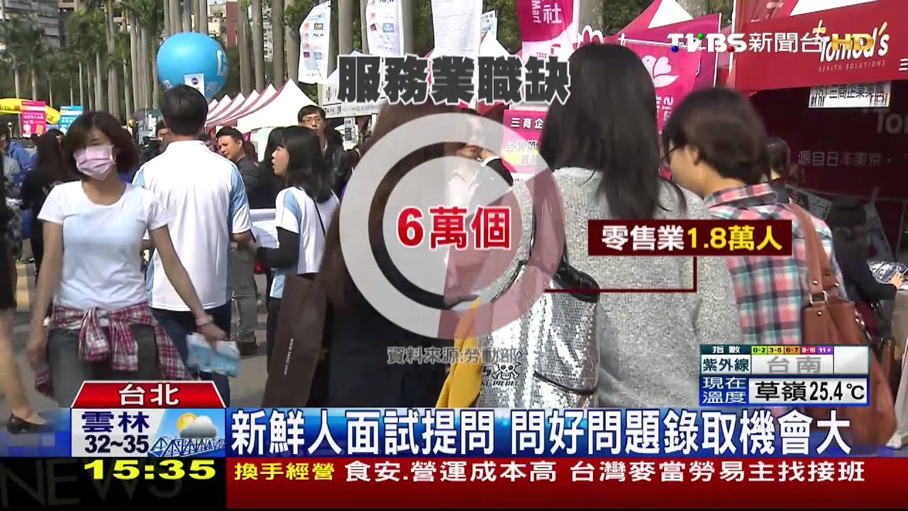 面試成功眉角做好準備 一問三不知最NG