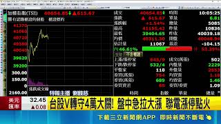 國安基金關注盤勢！台股開盤急殺強勢V轉守四萬大關 聯電漲停點火｜三立財經iNEWS